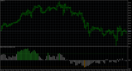 Balance of Market Power image